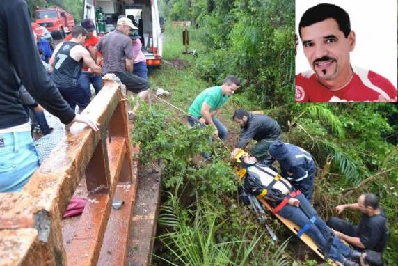 Próximo do meio dia desta terça-feira (30) 

uma viatura da Polícia Civil de Giruá, caiu no leito de um rio