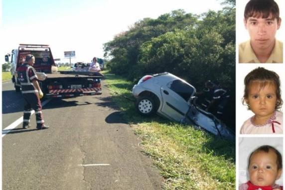 Corpos de jovem de 24 anos e crianças de um e dois anos foram encontrados às margens da BR-290 em estado de decomposição