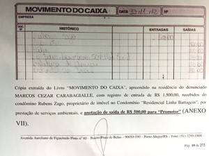 Marcelo Petry, lotado em Erechim, articulava assinaturas de TACs no MP