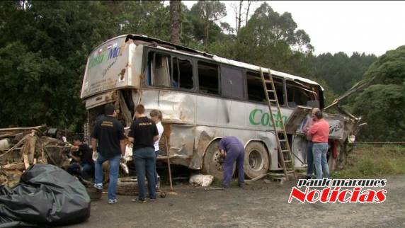 Conforme laudo, Cergio da Costa havia ingerido bebida alcoólica