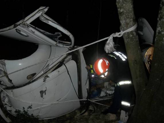 Polícia acredita que motorista tenha se perdido em curva em Água Doce