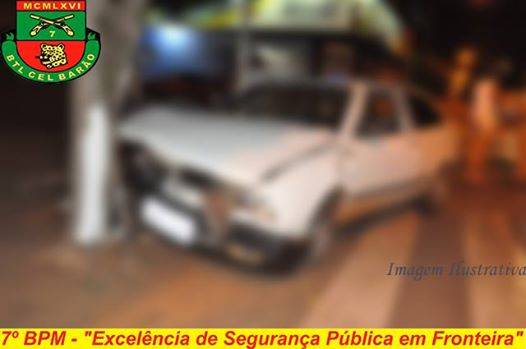 O acidente aconteceu em Coronel Bicaco