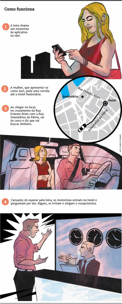 Na última sexta-feira (5), mais um motorista foi enganado por mulher que finge entrar em hotel e foge sem pagar a corrida