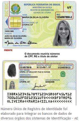 Novo modelo deve fazer com que o número do CPF seja adotado como padrão de identificação